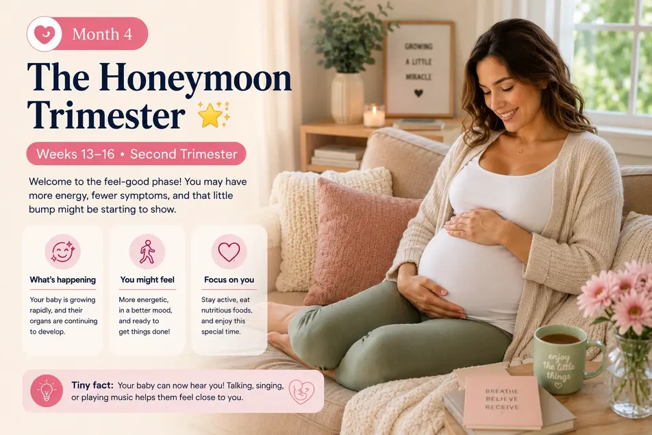 A happy mother relaxing during weeks 13–16 of the second trimester in a warm pastel living room.